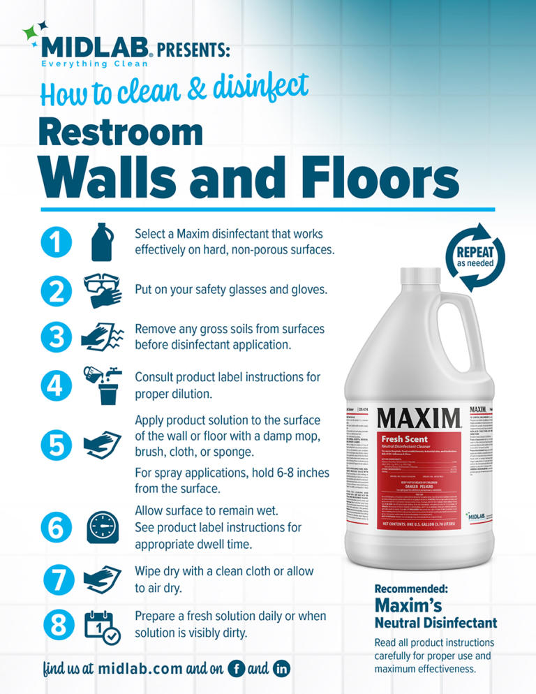 “How to Disinfect” Restroom Walls & Floors Midlab Distributor Resources
