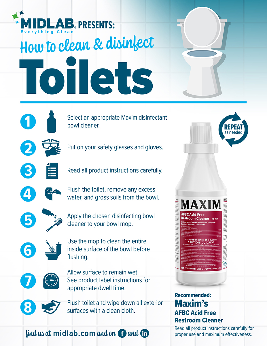 “How to Disinfect” Toilets Midlab Distributor Resources